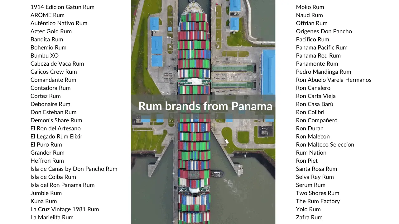 panama rum brands