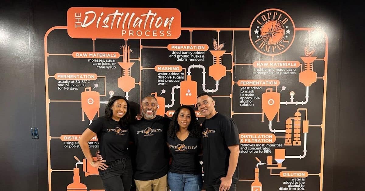 Copper Compass Craft Distilling Co.